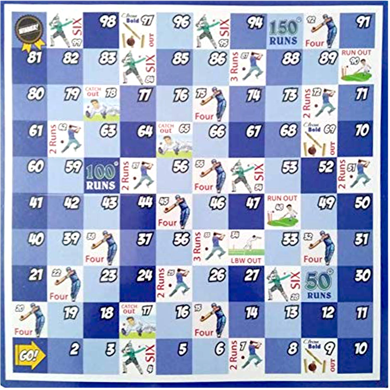 Plastic money coins and game pieces arranged on a business game board Plastic money coins and game pieces arranged on a business game board